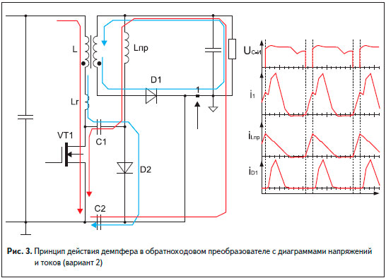 Принцип действия демпфера в обратноходовом преобразователе с диаграммами напряжений и токов (вариант 2)